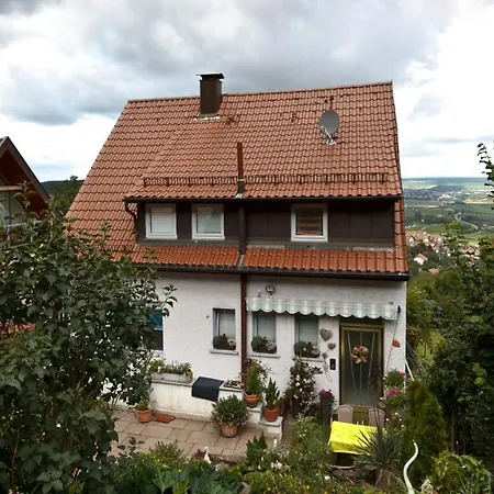 Haus Talblick, * Löwenstein